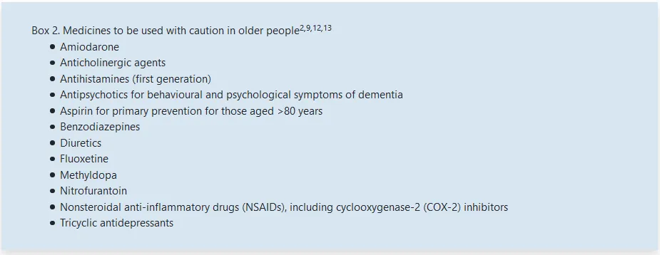 Box 2_ Medicines to be used with caution in older • Amiodarone • Anticholinergic agents • Antihistamines (first generation) • Antipsychotics for behavioural and psychological symptoms of dementia Aspirin tor primary prevention for those aged years Benzodiazepines • Diuretics • Fluoxetine • Methyldopa • Nitrofurantoin • Nonsteroidal anti-inflammatory drugs (NSAlDs), including cyclooxygenase-2 (COX-2) inhibitors • Tricyclic antidepressants