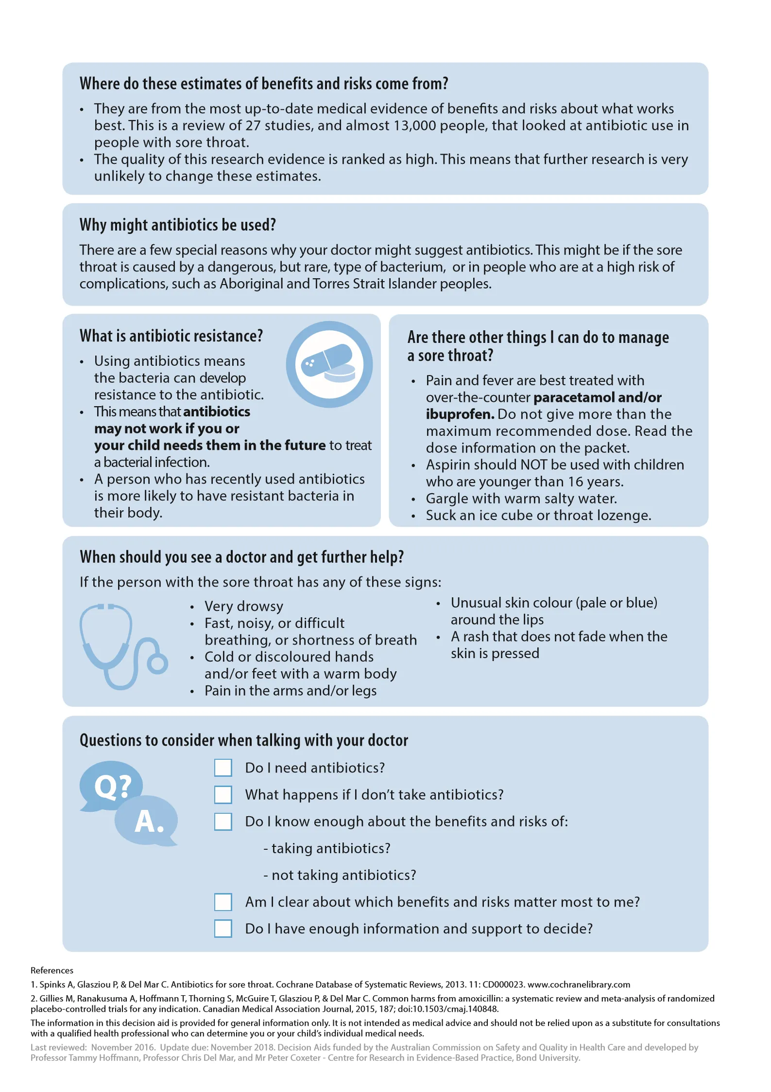 Streptococcal tonsillopharyngitis — clinical appearance