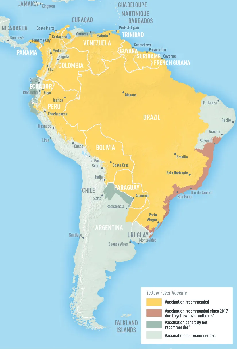 Yellow fever vaccination — South America